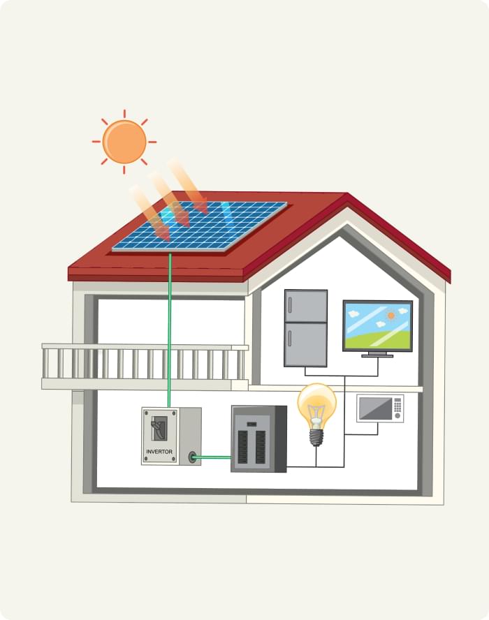 Ihr intelligenter Energiemanager für maximale Effizienz